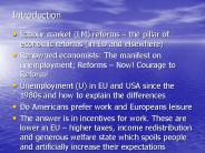 Labour market (LM) reforms 