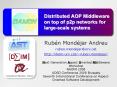 Distributed AOP Middleware on top of p2p networks for largescale systems PowerPoint PPT Presentation