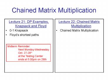 presentation player overlay