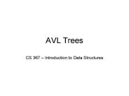 AVL Trees