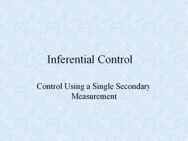 presentation player overlay