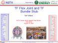 NSTX presentation PowerPoint PPT Presentation
