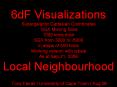 6dF Visualizations Supergalactic Cartesian Coordinates SGX Moving Slice 1000 km/s thick SGX from 3000 to -6000 in steps of 500 km/s Working version with labels As at Sep 21, 2006 Local Neighbourhood PowerPoint PPT Presentation