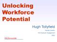 Unlocking Workforce Potential PowerPoint PPT Presentation