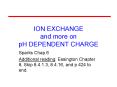 ION EXCHANGE and more on pH DEPENDENT CHARGE PowerPoint PPT Presentation