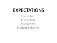 EXPECTATIONS