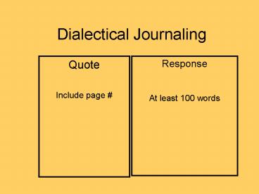 presentation player overlay
