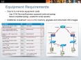 Equipment Requirements PowerPoint PPT Presentation
