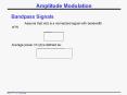 Amplitude Modulation PowerPoint PPT Presentation