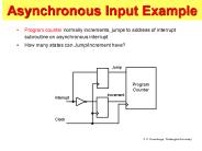 Asynchronous Input Example