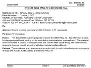 IEEE 802.15 <subject>