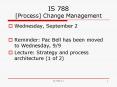 IS 788 Process Change Management PowerPoint PPT Presentation