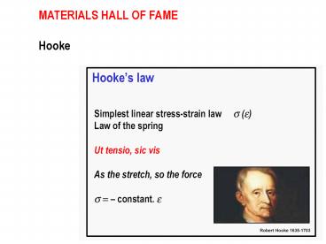 MATERIALS HALL OF FAME