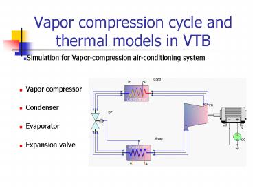 Vapor compression cycle and thermal models in VTB