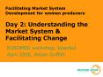 Facilitating Market System Development for women producers Day 2: Understanding the Market System PowerPoint PPT Presentation