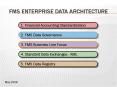 FMS ENTERPRISE DATA ARCHITECTURE PowerPoint PPT Presentation