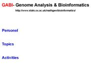 GABI Genome Analysis