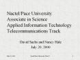 Nactel/Pace University Associate in Science Applied Information Technology Telecommunications Track PowerPoint PPT Presentation