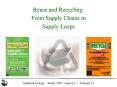 Reuse and Recycling: From Supply Chains to Supply Loops PowerPoint PPT Presentation