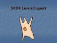 SKIN: Leveled Layers PowerPoint PPT Presentation