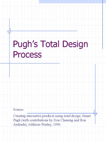 presentation player overlay