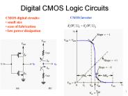 Digital CMOS Logic Circuits
