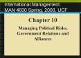 International Management MAN 4600 Spring, 2008, UCF PowerPoint PPT Presentation