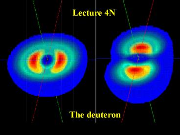 presentation player overlay