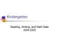Kindergarten PowerPoint PPT Presentation