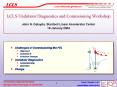 LCLS Undulator Diagnostics and Comissioning Workshop  John N. Galayda, Stanford Linear Accelerator Center 19 January 2004 PowerPoint PPT Presentation
