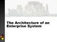 The Architecture of an Enterprise System PowerPoint PPT Presentation