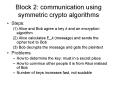 Block 2: communication using symmetric crypto algorithms PowerPoint PPT Presentation