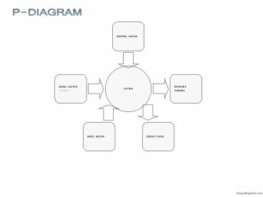 presentation player overlay