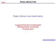 Pixel Detector Supports