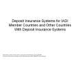 Deposit Insurance Systems for IADI Member Countries and Other Countries With Deposit Insurance Systems PowerPoint PPT Presentation