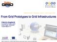 Fabrizio Gagliardi EU DataGrid Project Leader EGEE Project Coordinator f'gagliardicern'ch PowerPoint PPT Presentation