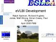 eVLBI Development PowerPoint PPT Presentation
