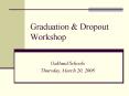 Graduation PowerPoint PPT Presentation