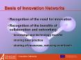 Basis of Innovation Networks PowerPoint PPT Presentation
