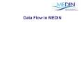 Data Flow in MEDIN PowerPoint PPT Presentation