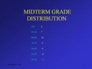 MIDTERM GRADE DISTRIBUTION