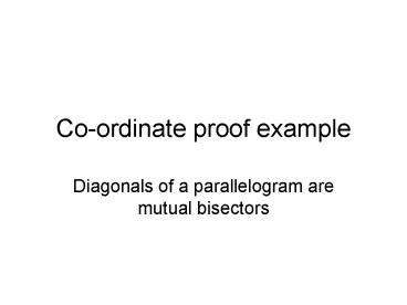 presentation player overlay