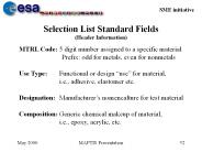 Selection List Standard Fields (Header Information)