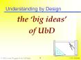 Understanding by Design PowerPoint PPT Presentation