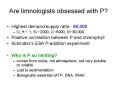 Are limnologists obsessed with P PowerPoint PPT Presentation