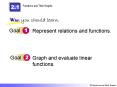 Functions and Their Graphs PowerPoint PPT Presentation