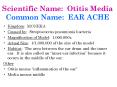 Scientific Name: Otitis Media Common Name: EAR ACHE PowerPoint PPT Presentation
