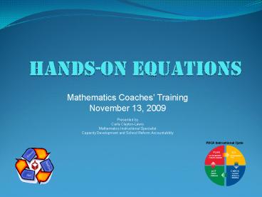 HANDSOn EQUATIONS