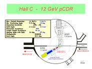 Hall C 12 GeV pCDR
