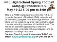 NFL High School Spring Football Camp @ Frederick H.S. May 19-23 5:00 pm to 8:00 pm PowerPoint PPT Presentation